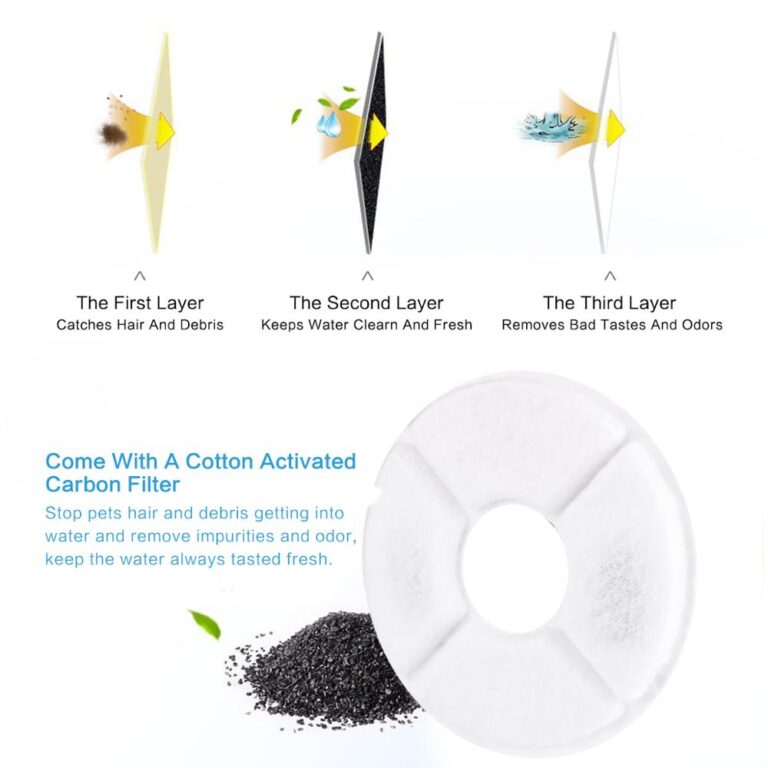 2.4L Automatic Pet Water Fountain