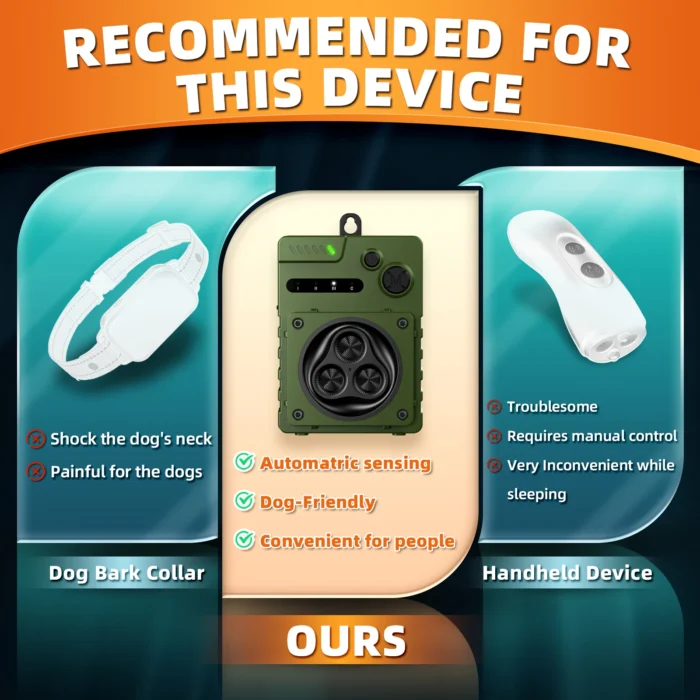 Dispositivo ultrasónico automático antiladridos para perros, recargable.