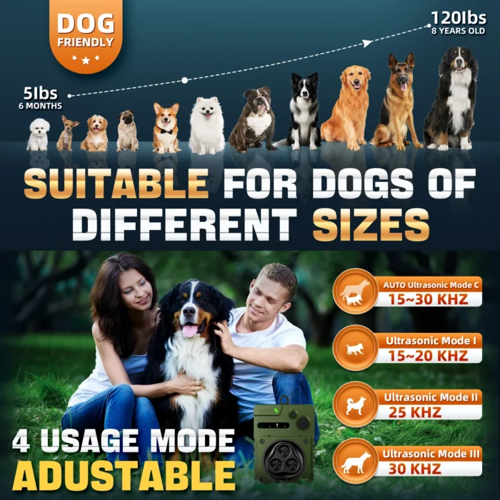 Dispositivo ultrasónico automático antiladridos para perros, recargable.